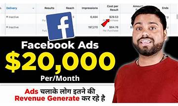 How To Making Money Through Facebook Ads With Examples ( 200% ROI)